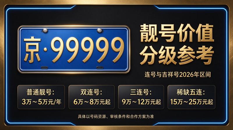 北京京牌指标服务办公环境